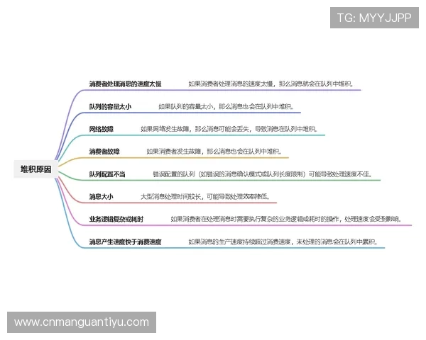 网易体育官网注册遇到问题怎么办？详细解决方案与常见问题解答